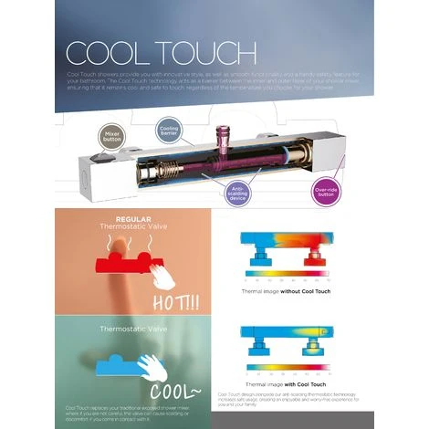 Round Thermostatic Cool Touch Chrome Plated Full Shower Kit - Image 4