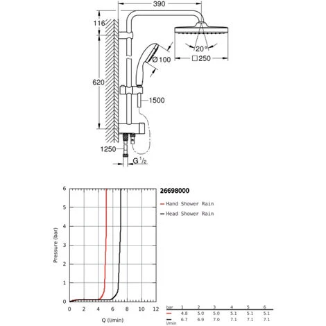 Grohe Vitalio Start System 250 Cube Flex Shower Column With Manual Diverter, Chrome (26698000) - Image 4