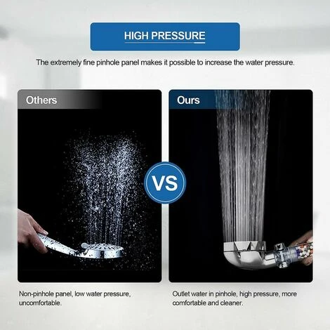 Shower Head Shower Head Anti-Limestone Filtering 3 Modes Water Saving Shower Head Universal High Pressure Hand Shower - Image 3