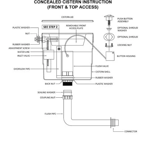 Rimless D Shape Back To Wall Toilet Pan With Soft Close Seat & Concealed Cistern Chrome Plate Button - Image 4