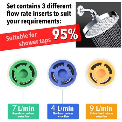 Shower Flow Restrictor Set, Shower Flow Restrictor Shower Head For Shower Hotel Bathroom Toilet (4 Pieces) - Image 4