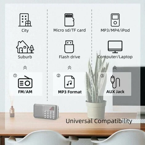 AM/FM Portable Radio, Radio Set With Emergency Light, Micro SD/AUX/USB Support, 1200mAh Rechargeable Battery - Image 2